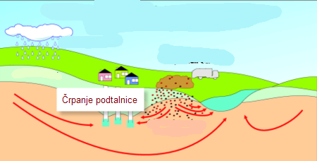 Es_water_cont.png
