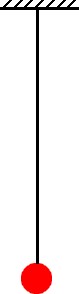 nitno_nihalo.jpg